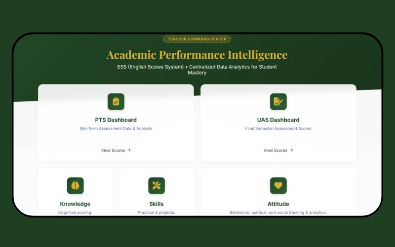 EduPortal — proyek Administrasi oleh Ahmad Zaman Huri